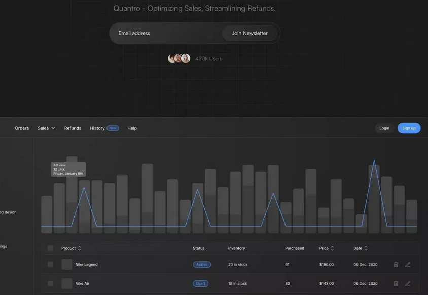 Aplicación Web - Desarrollo Frontend Moderno